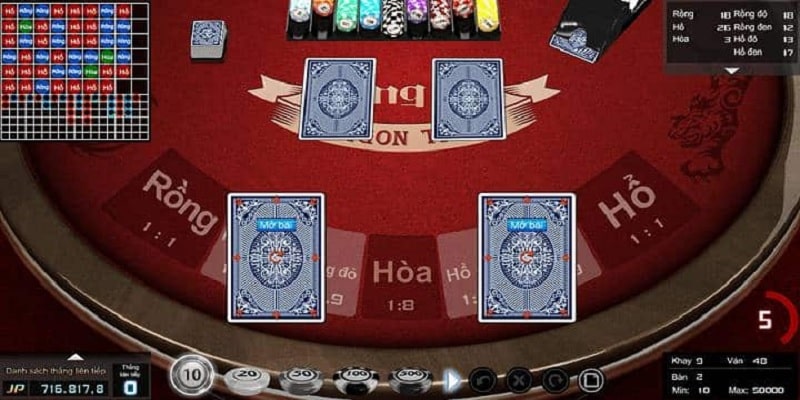 Lợi ích khi tham gia game rồng hổ tại nhà cái Nohu